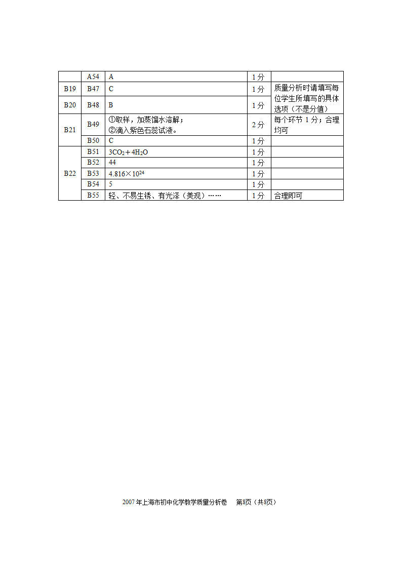 2007年上海初中化学教学质量分析卷.doc第8页