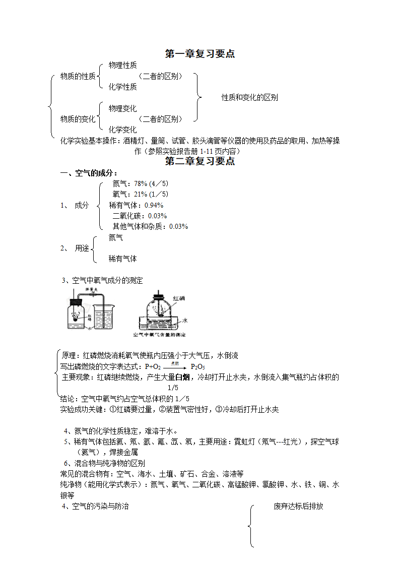 初中化学粤教版前四章复习提纲.doc