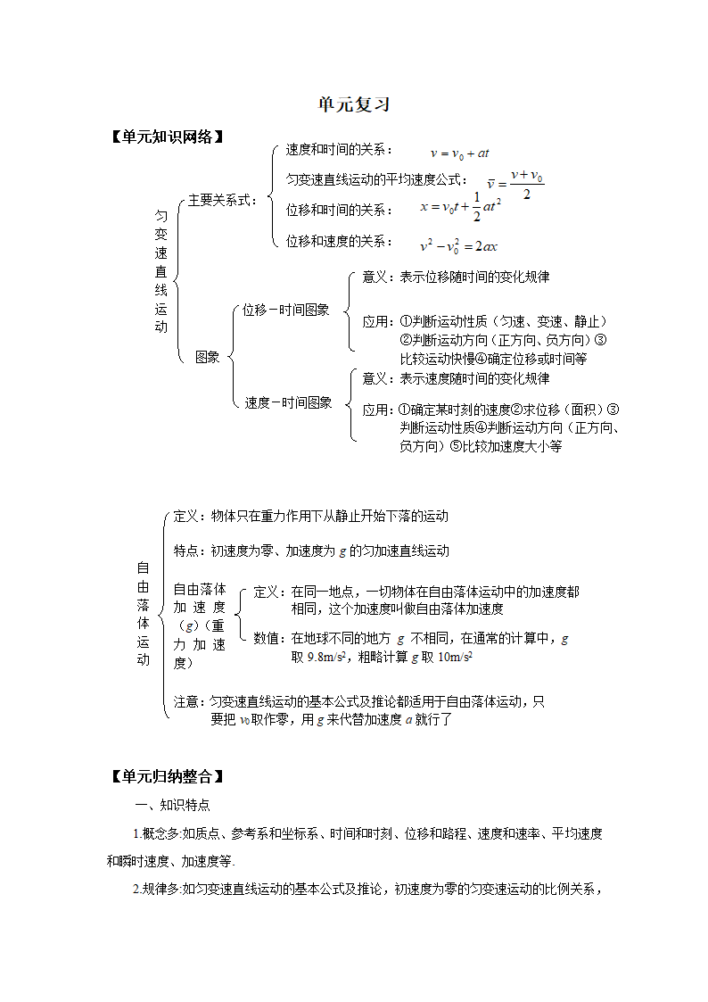 2012版物理一轮精品复习学案：单元复习（一）（必修1）.doc