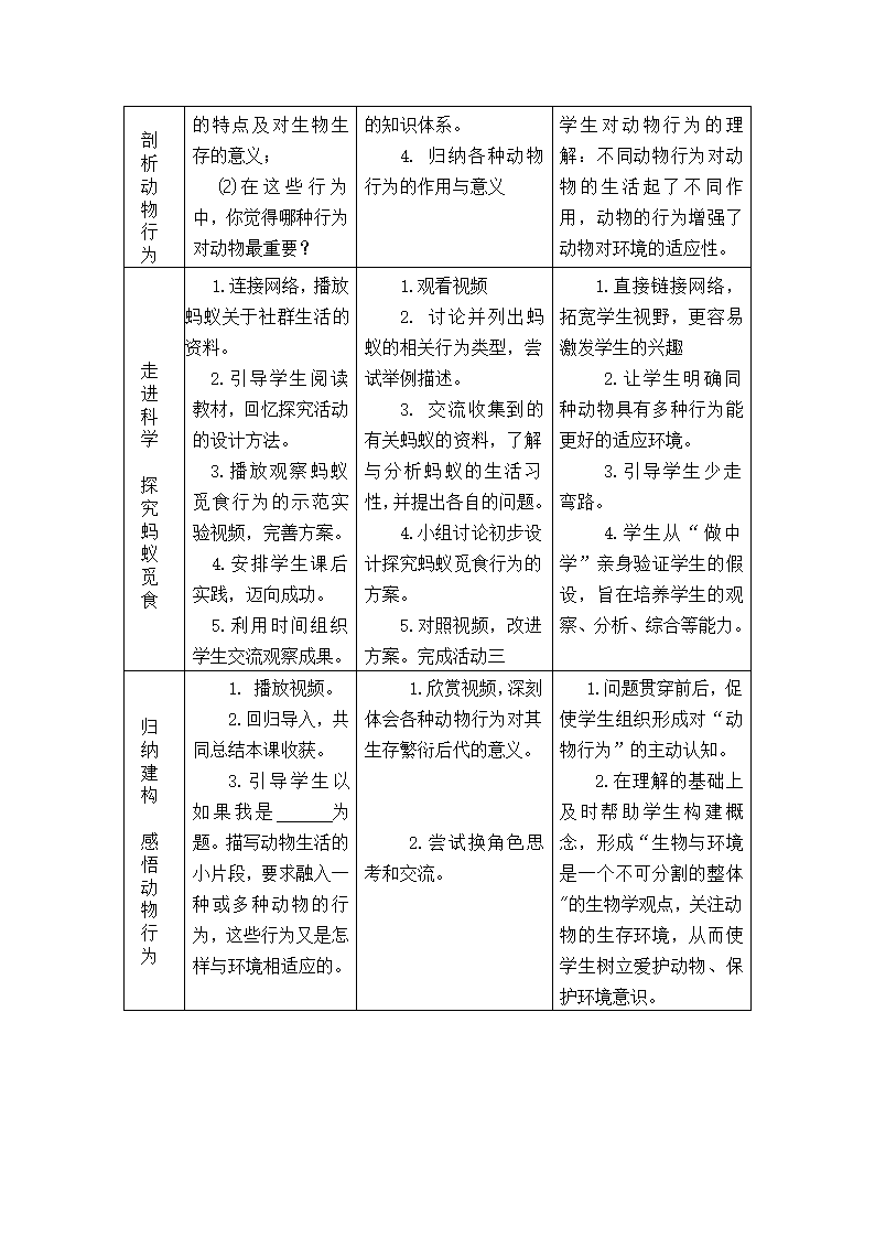 苏科版八年级上册生物   17.2动物的行为 教案.doc第3页