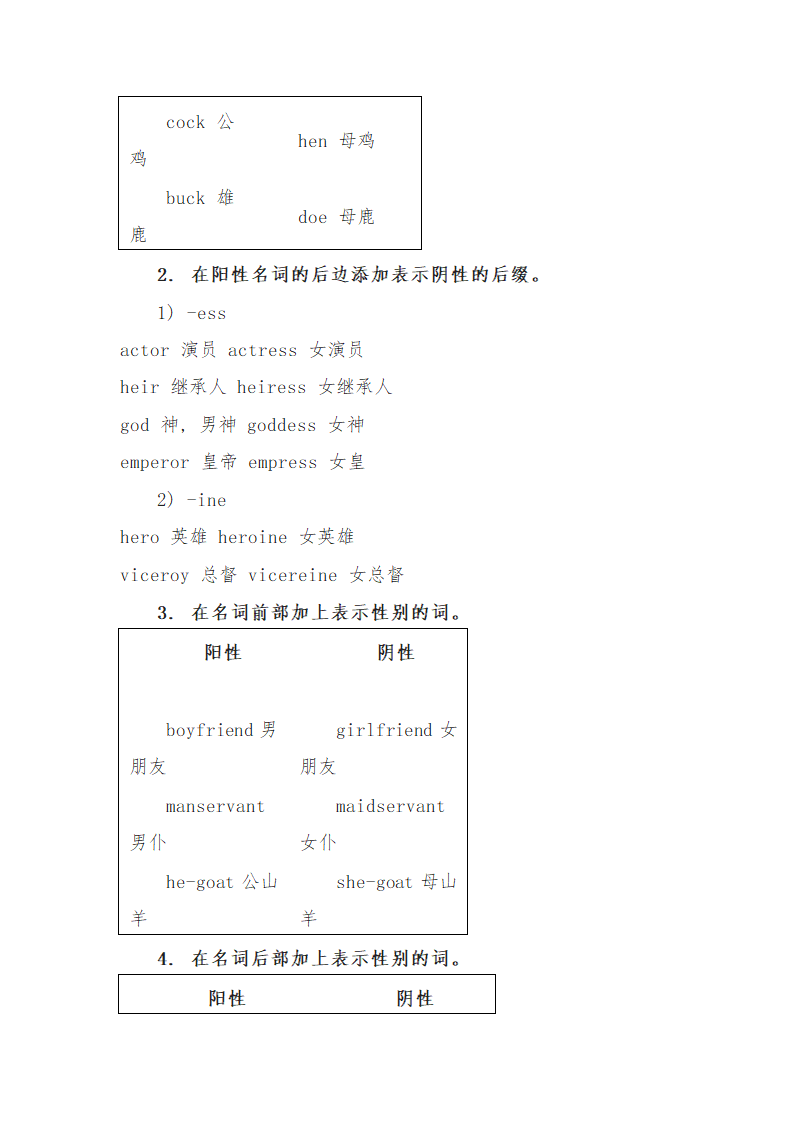 2023年初中英语语法之名词考点难点分析讲义.doc第4页