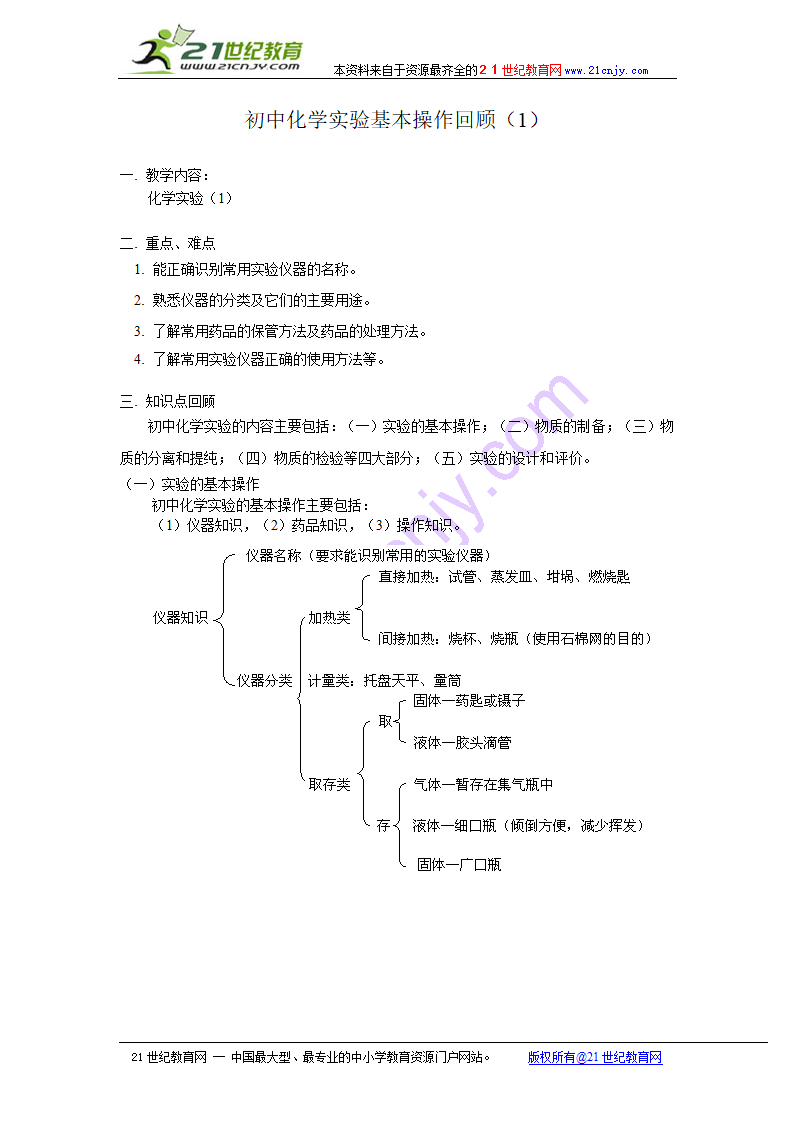 （初中）初中化学实验基本操作回顾（1）.doc