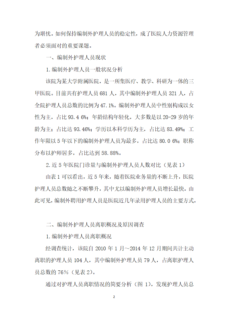 公立医院编制外护理人员稳定性提升策略研究.docx第2页