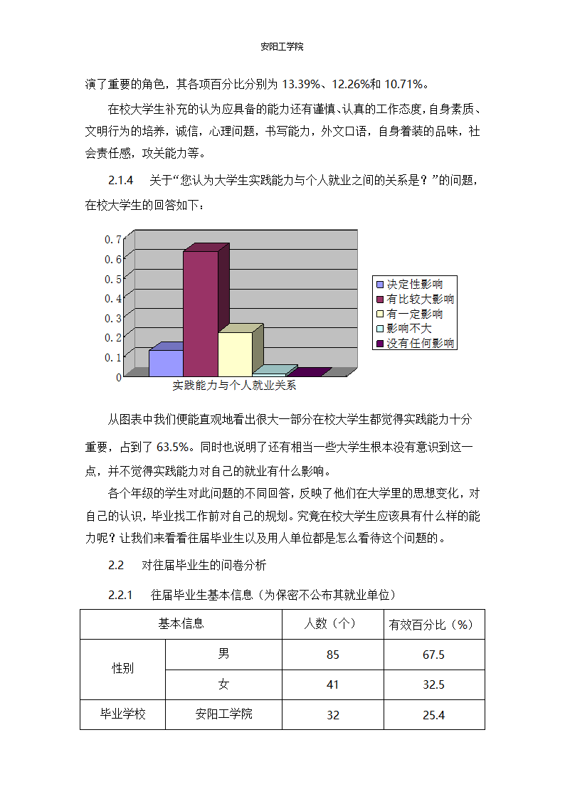 工科大学生急需的能力--实践能力研究和现状.doc第5页