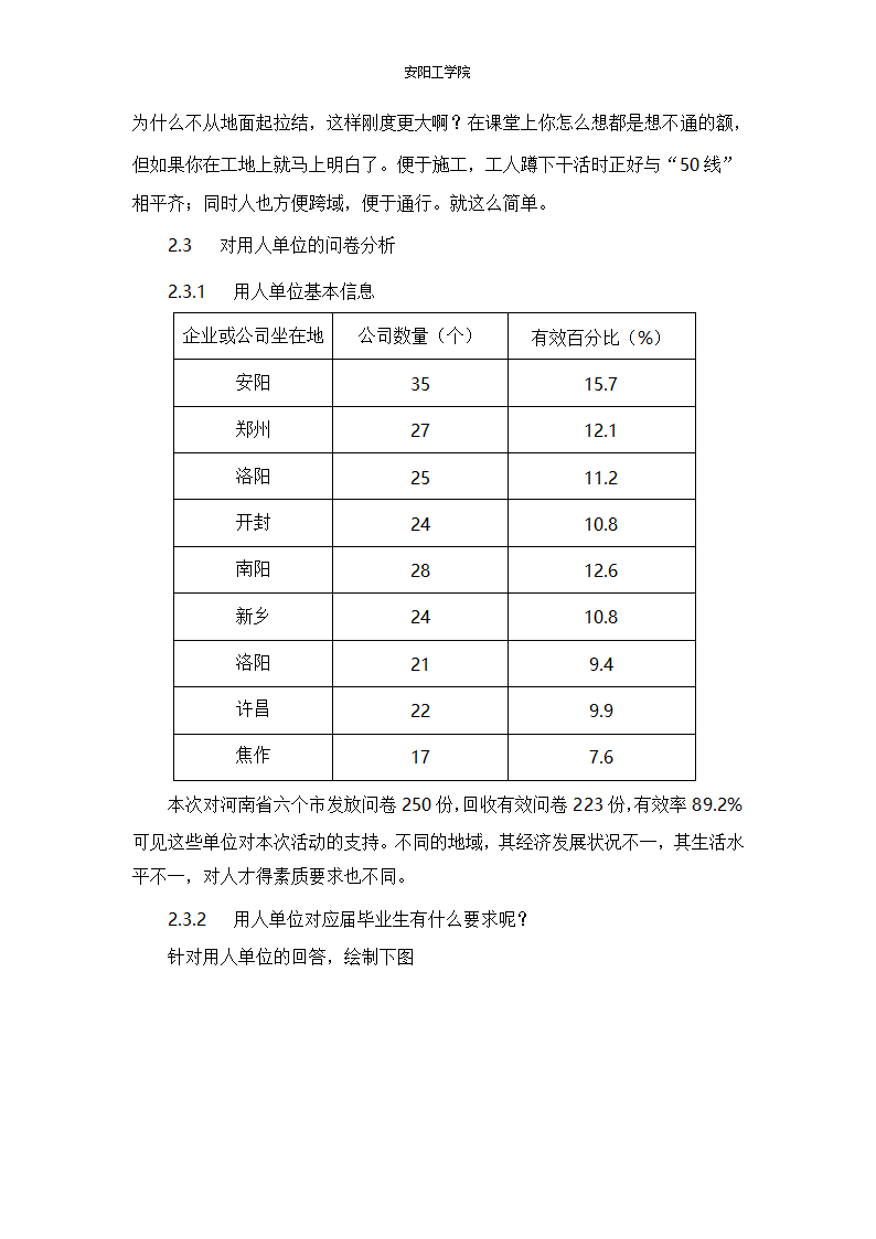 工科大学生急需的能力--实践能力研究和现状.doc第7页