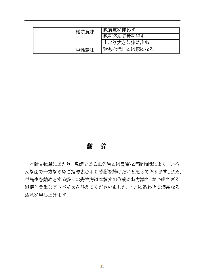 日语本科毕业论文 浅析中日谚语中的动物意象.doc第36页