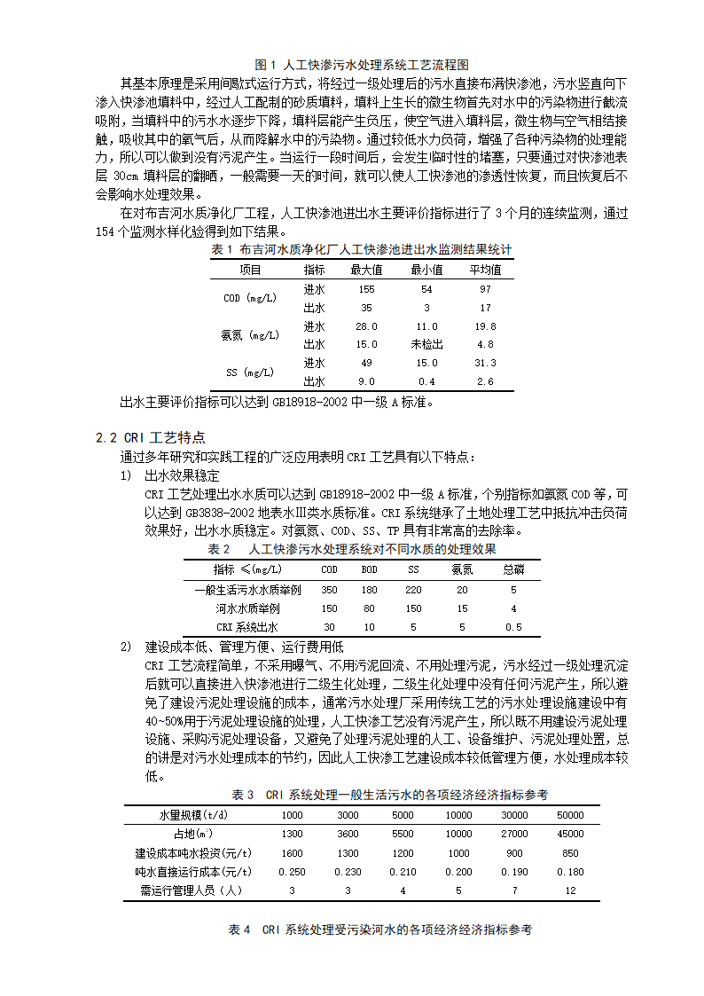 人工快渗污水处理系统工艺CRI的发展.doc第3页