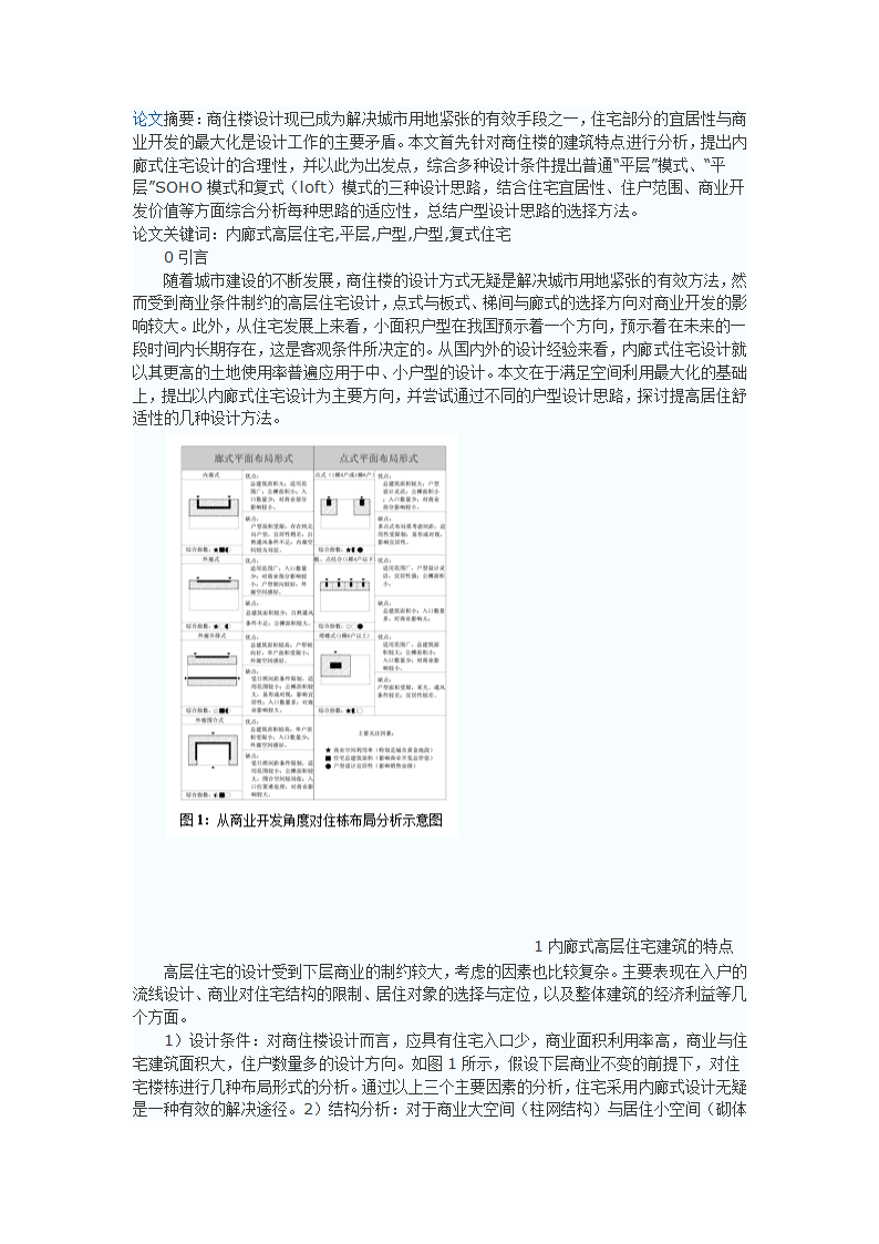 西安地区内廊式高层商住户型设计思路的探讨_复式住宅.docx第1页