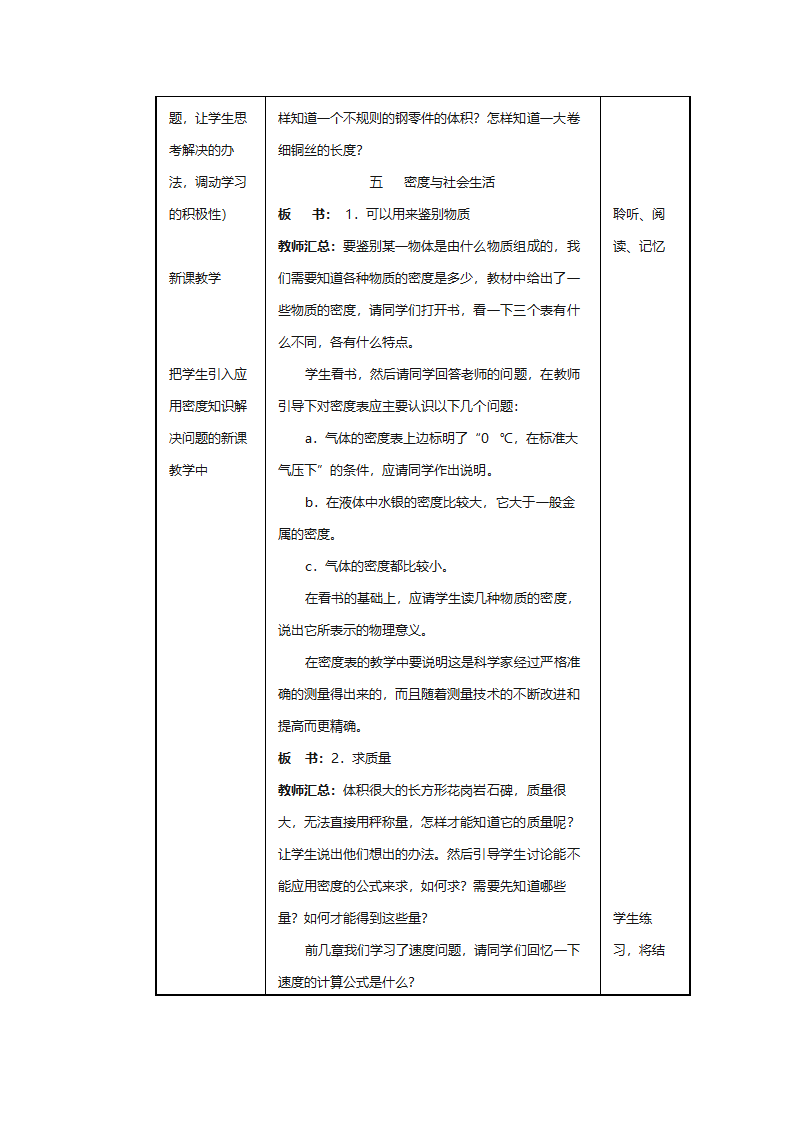 人教版九年级物理《密度与社会生活》教案.doc第2页