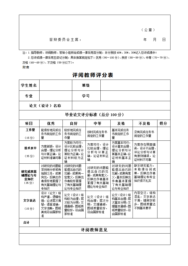 试论初中语文的综合性学习论文.docx第15页