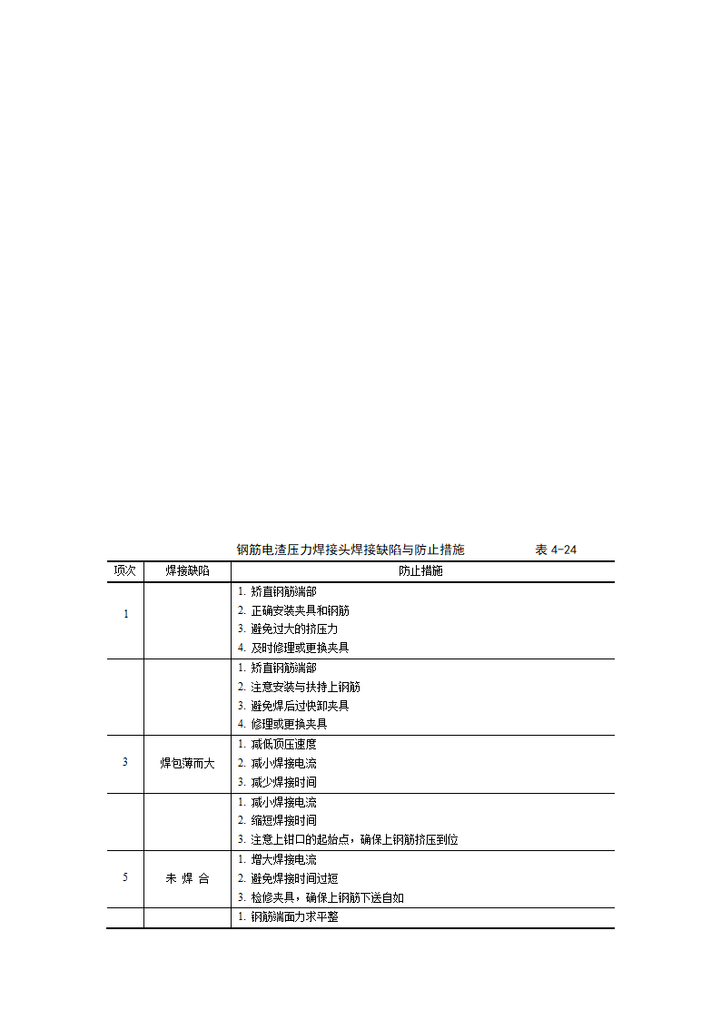 某地区钢筋电渣压力焊施工工艺详细文档.doc第4页