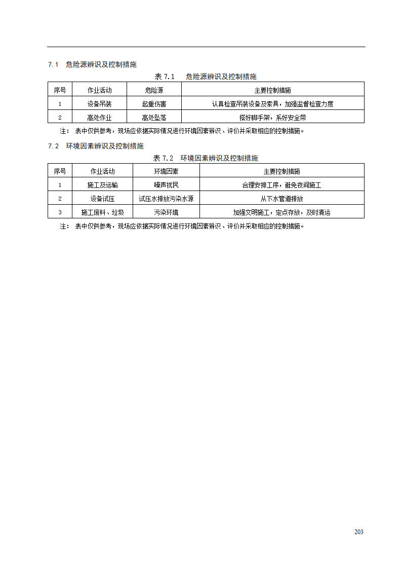 室内热水供应系统辅助设备安装工艺标准.doc第4页