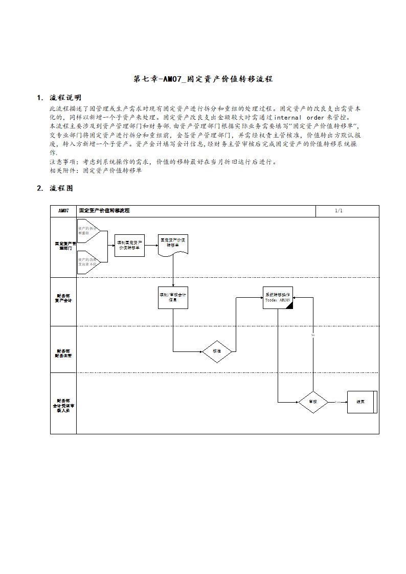 固定资产价值转移流程.doc