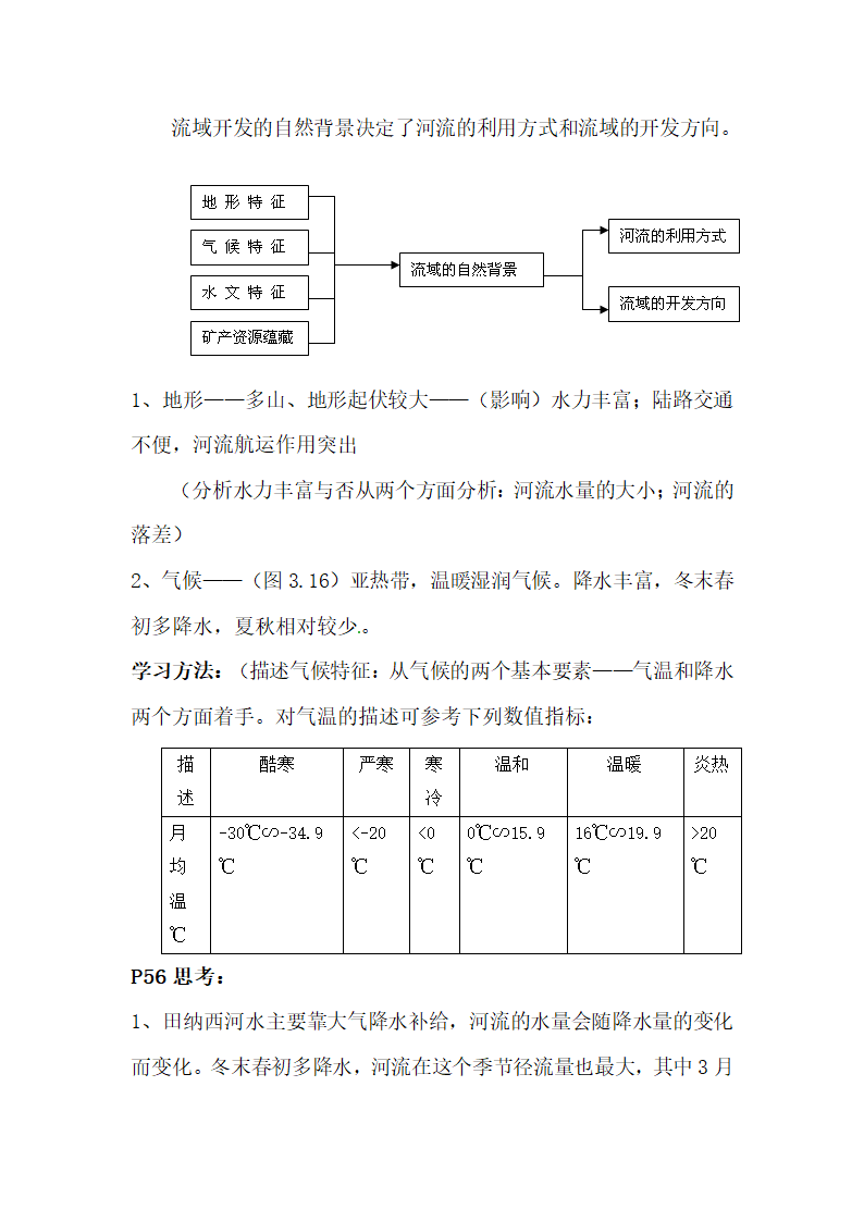 《流域的综合开发——以美国田纳西河流域为例》参考教案.doc.doc第3页