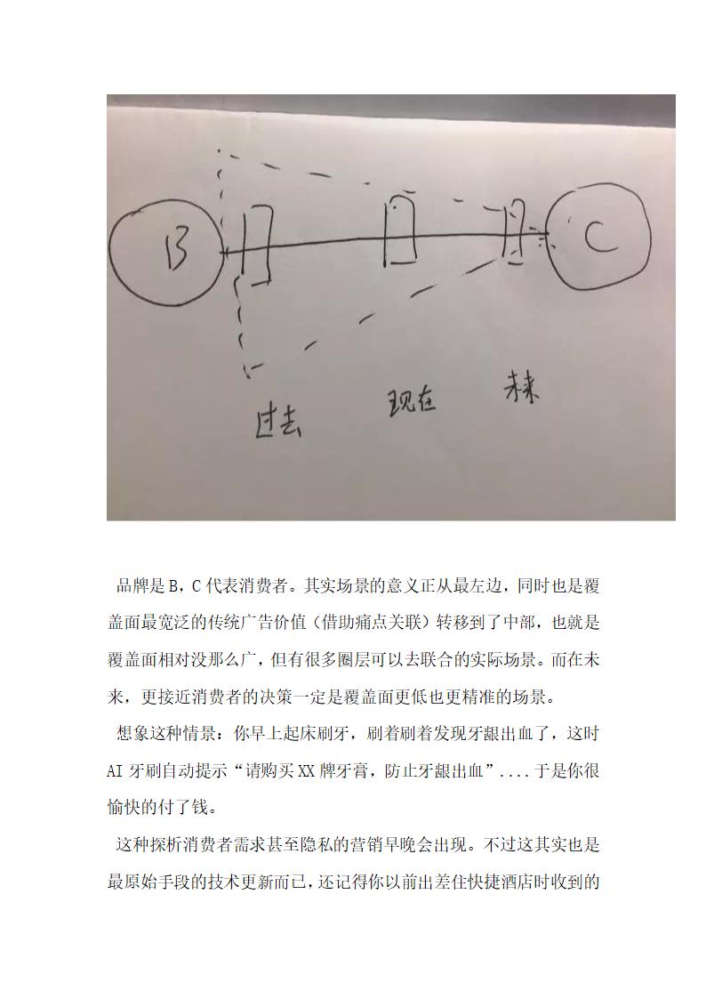 怎么理解场景营销策划方案.docx第3页