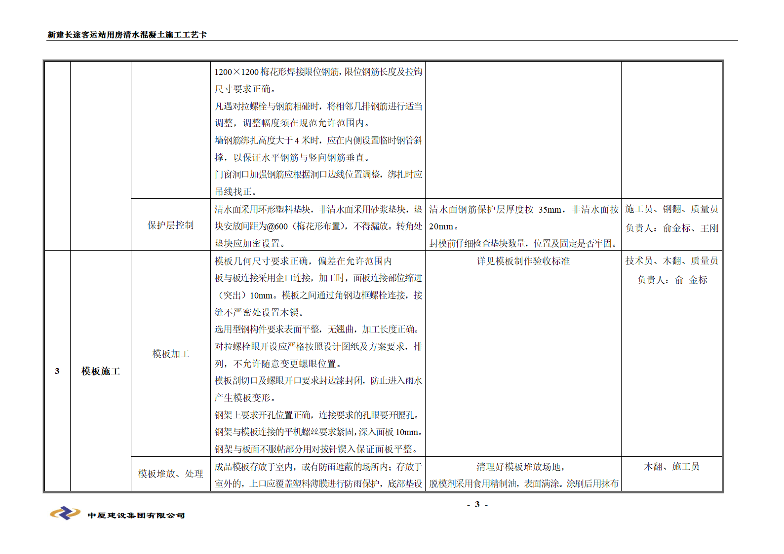 清水混凝土工艺卡.doc第3页