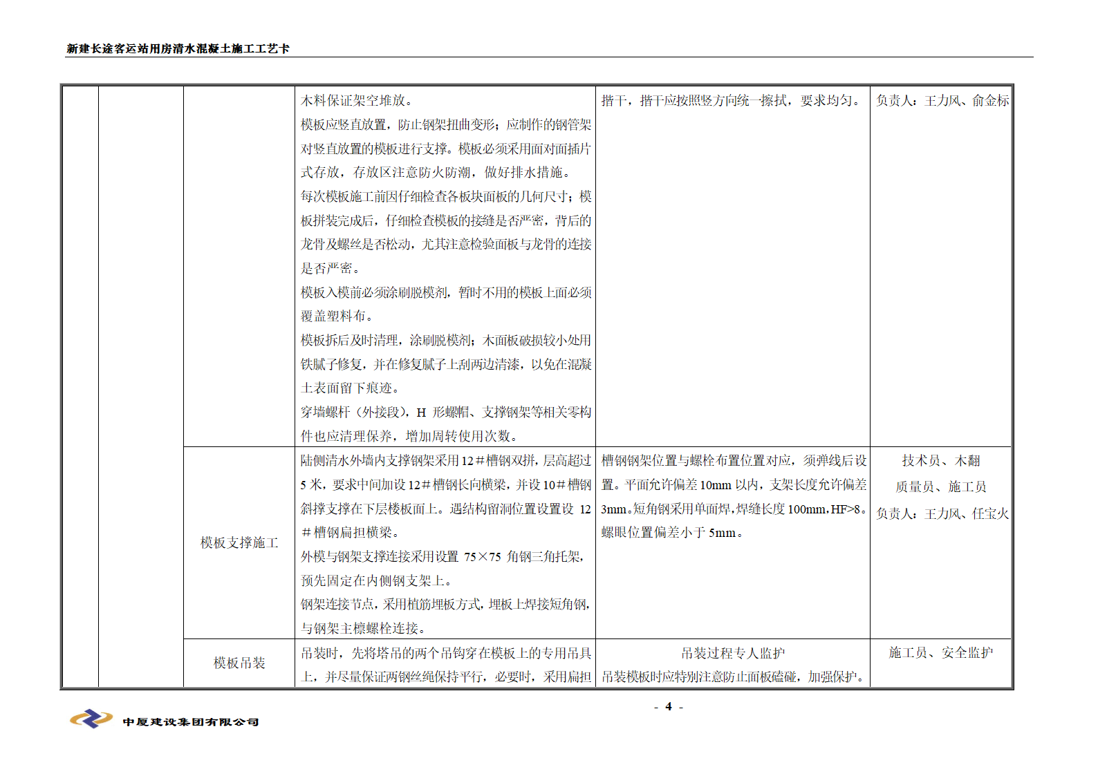 清水混凝土工艺卡.doc第4页