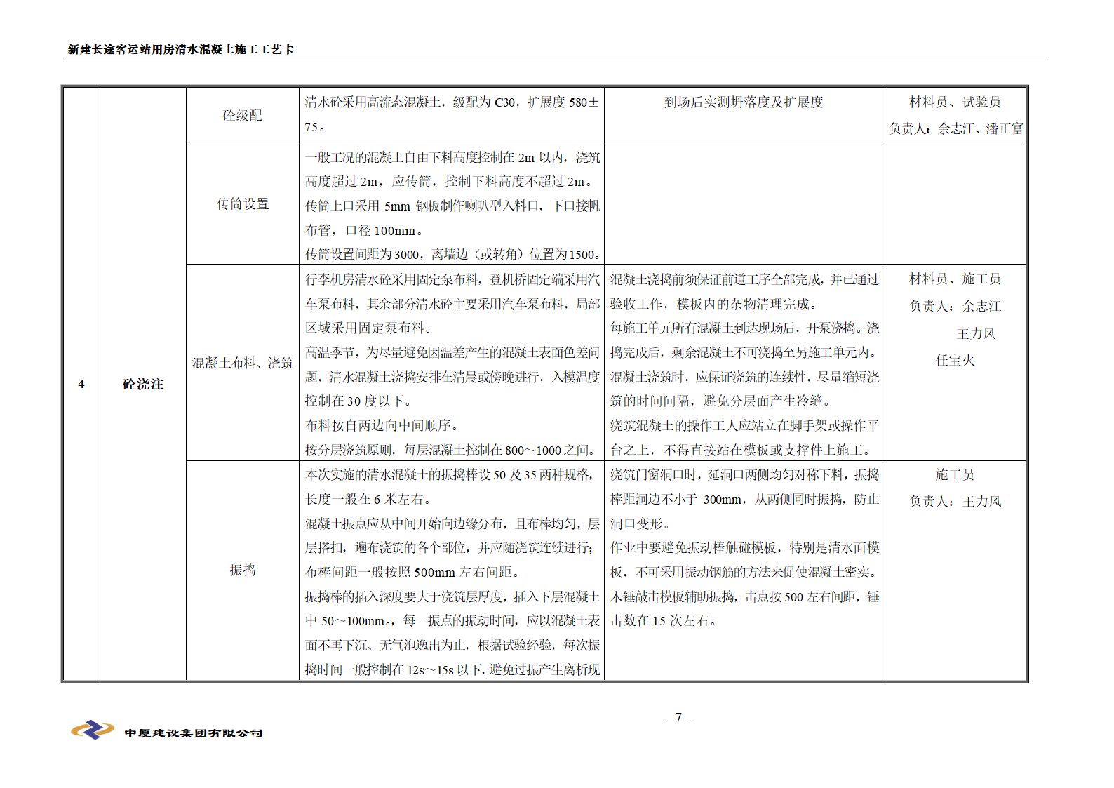 清水混凝土工艺卡.doc第7页