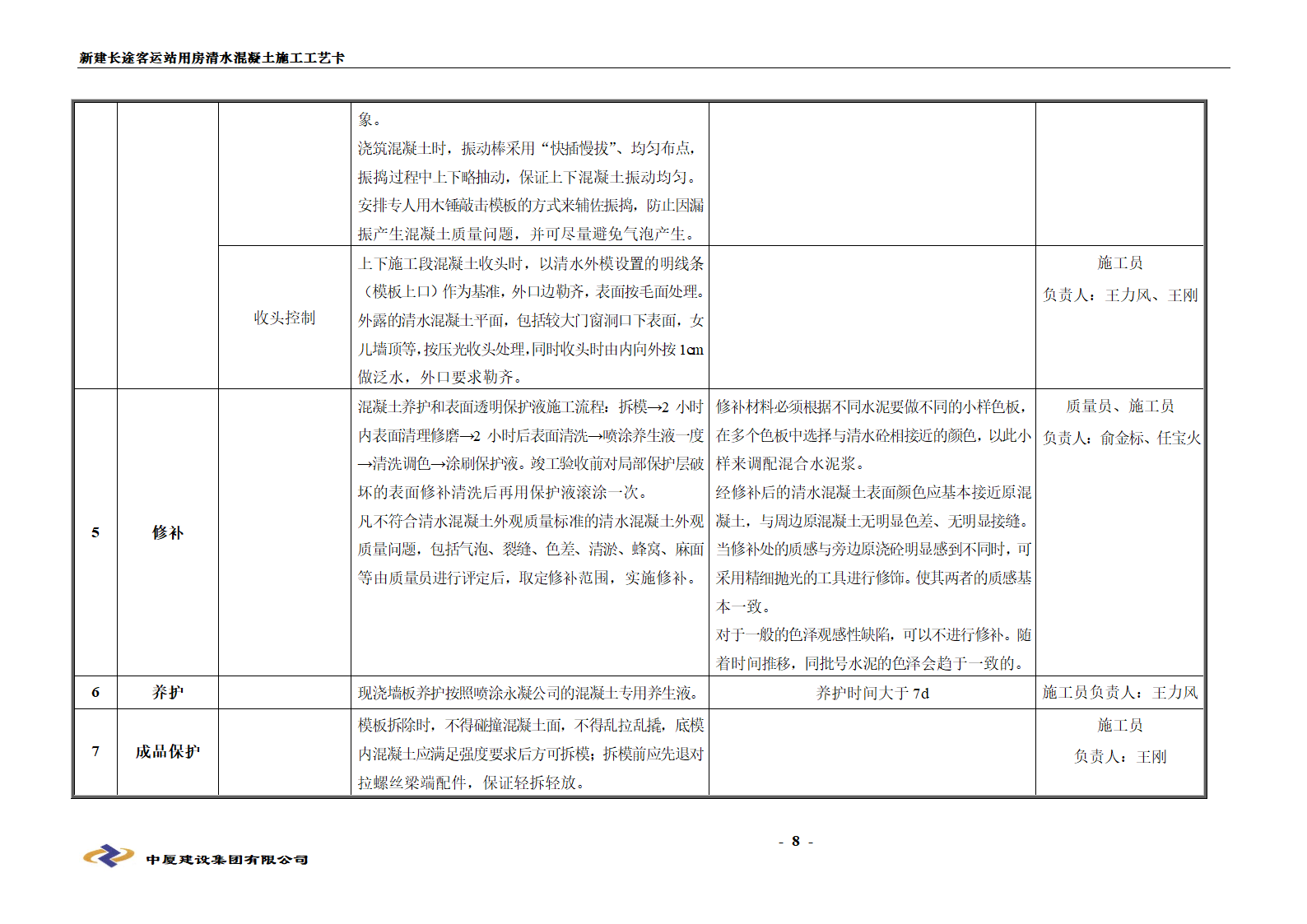 清水混凝土工艺卡.doc第8页