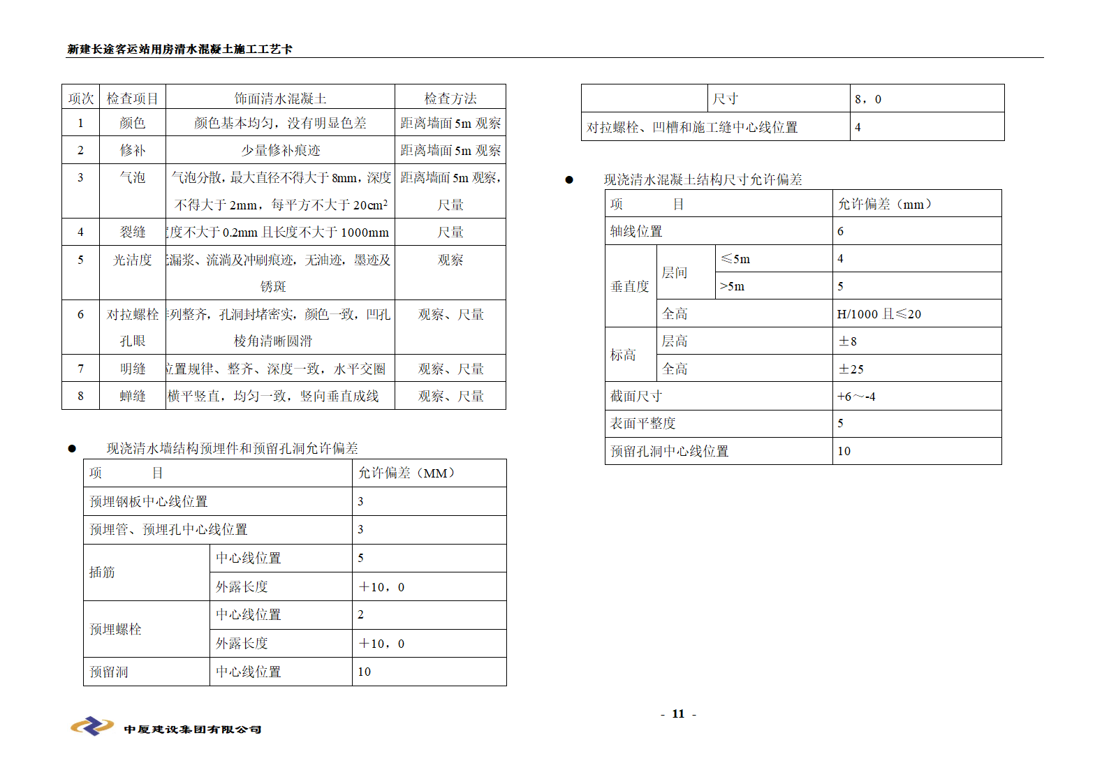 清水混凝土工艺卡.doc第11页