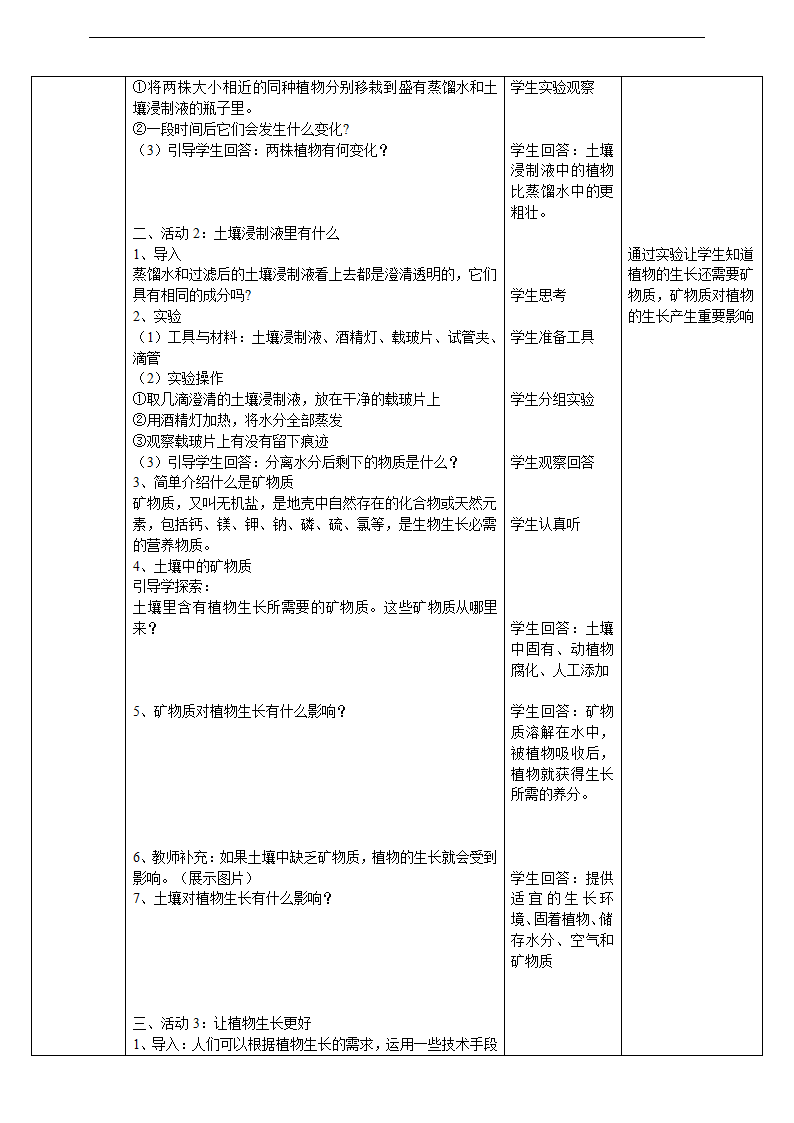 小学科学粤教粤科版五年级上册《1.8 植物生长还需要什么》教学设计.docx第2页