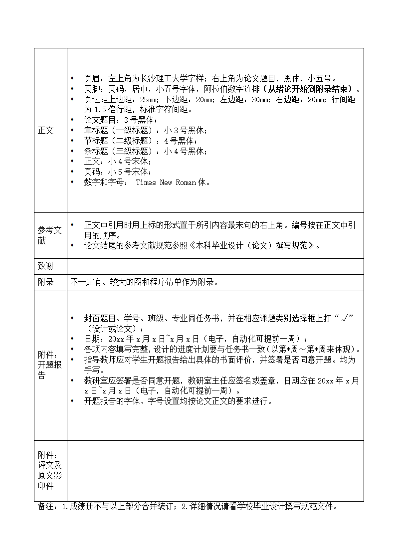 毕业设计(论文)相关文档格式规范.docx第2页