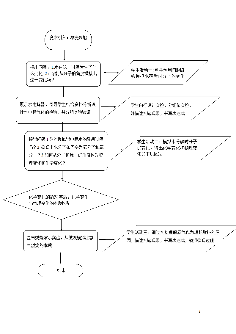 鲁教版九年级化学上册 2.2  水分子的变化 教案.doc第4页