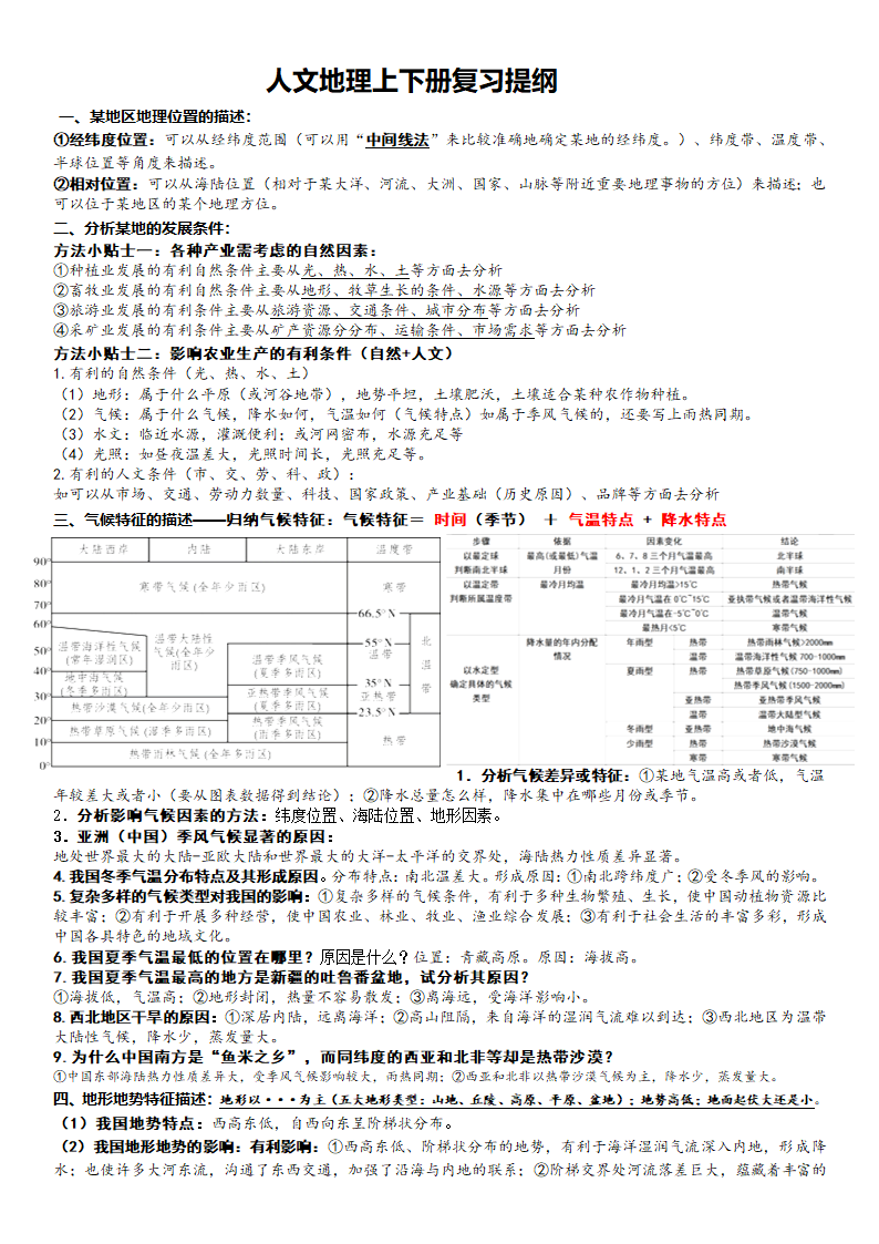 人文地理上下册复习提纲.doc