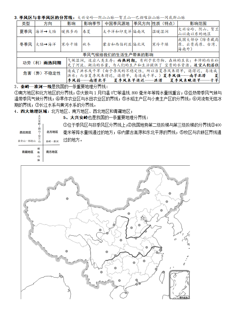 人文地理上下册复习提纲.doc第4页