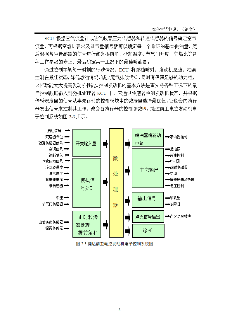 汽车发动机故障诊断及检修论文.docx第11页