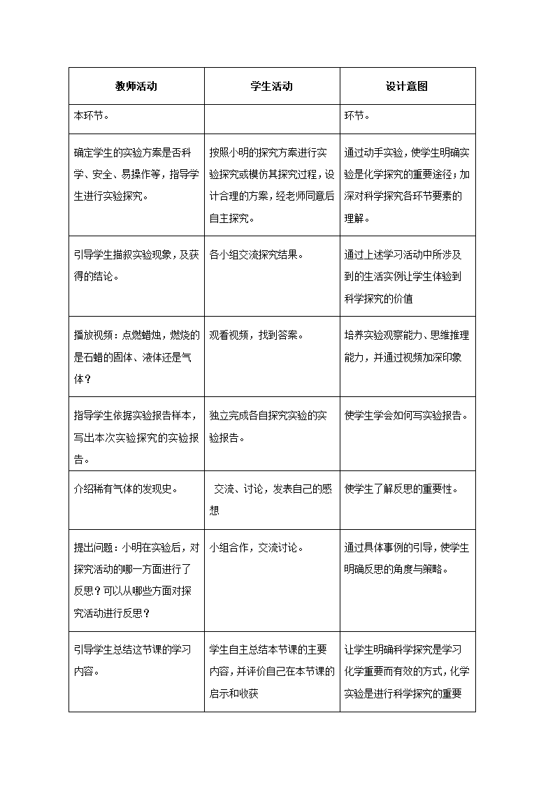 鲁教版（五四制）八年级化学 1.2体验化学探究  教案.doc第2页