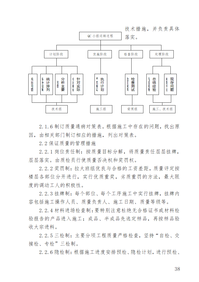 湖南某医院外科病房楼水电安装施工方案.doc第38页