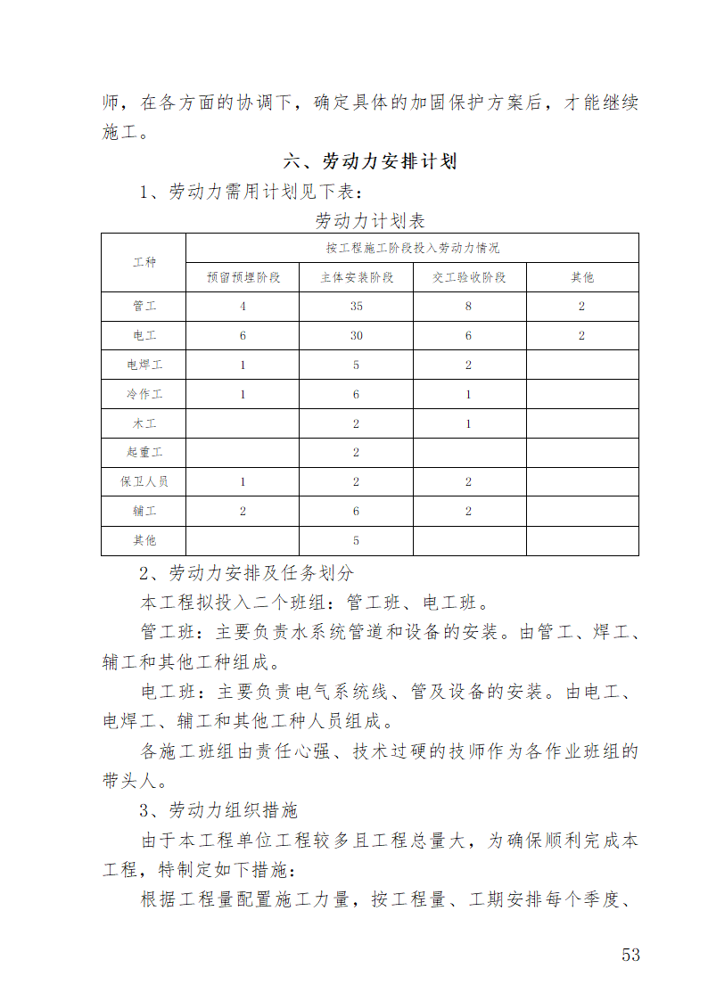 湖南某医院外科病房楼水电安装施工方案.doc第53页