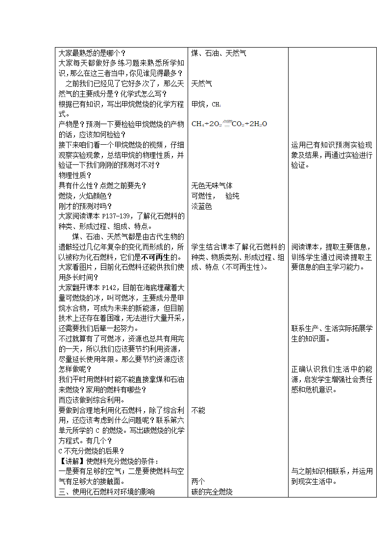 人教版初中化学九年级上册7.2  燃料的合理利用与开发 第一课时教案（表格式）.doc第5页