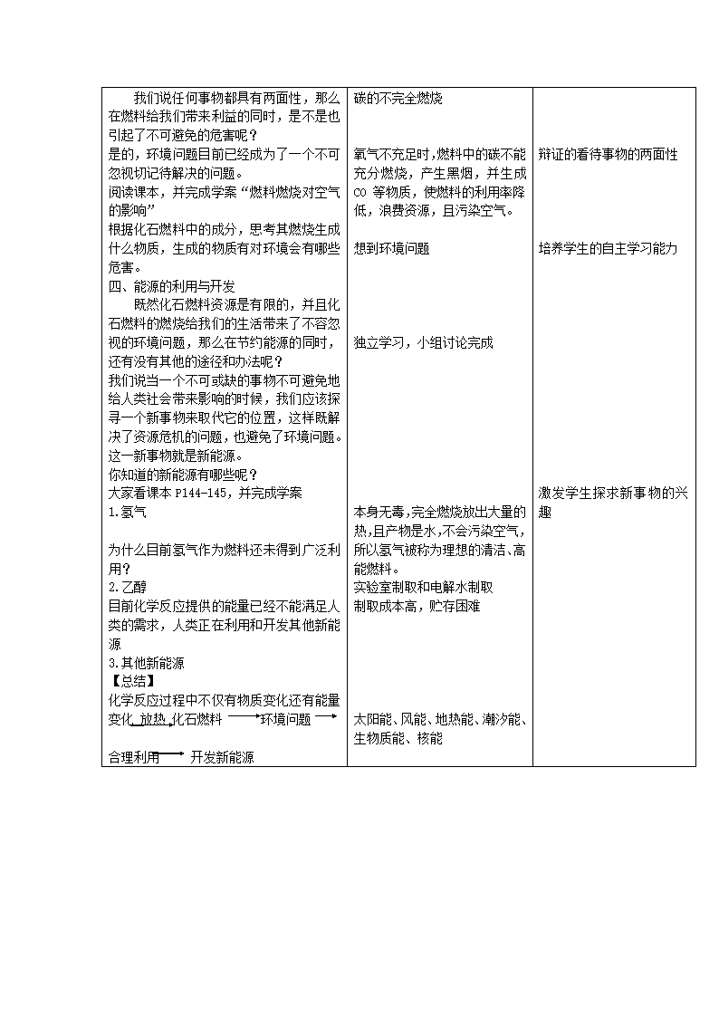 人教版初中化学九年级上册7.2  燃料的合理利用与开发 第一课时教案（表格式）.doc第6页