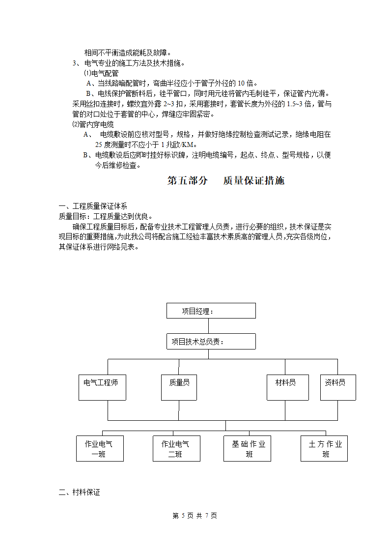 某经济开发区路灯工程电气施工方案.docx第5页