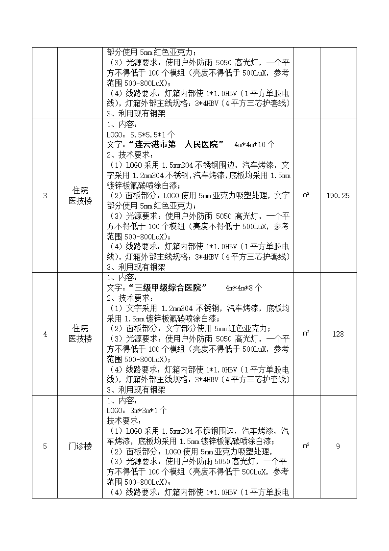 连云港市某医院建设项目楼顶发光字安装工程 施 工 组 织 设 计.doc第3页