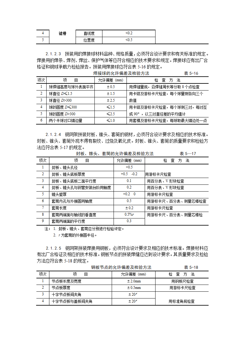 钢网架结构拼装工艺.doc第2页