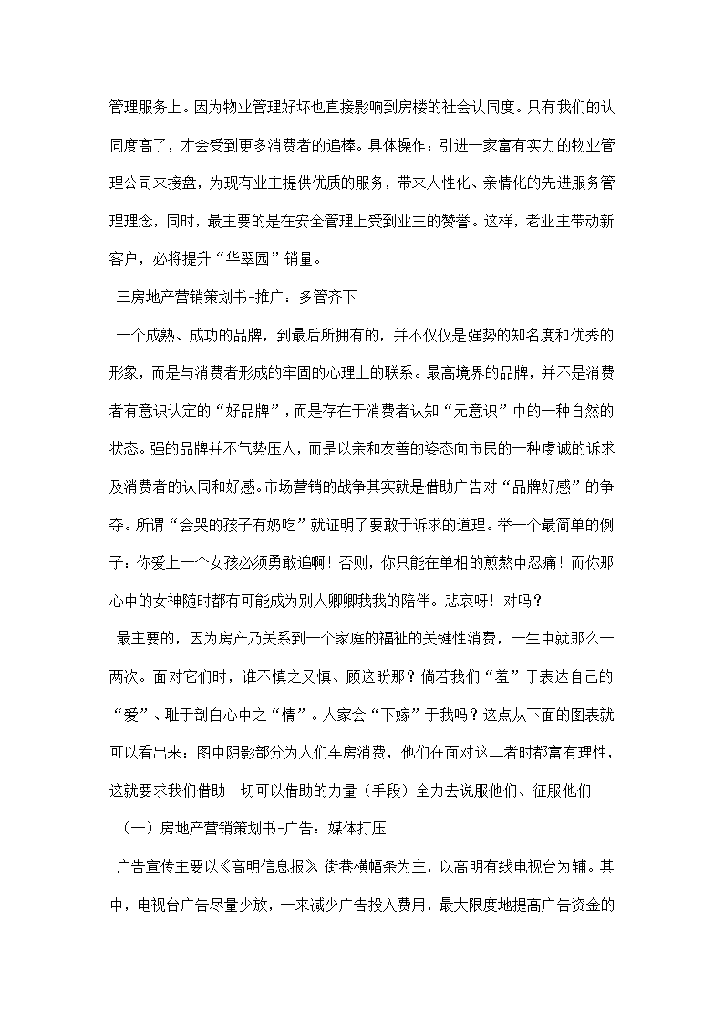 房产营销策划书.docx第10页