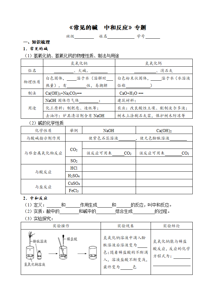 常见的碱  中和反应 考点测试 2021年中考化学专题复习.doc