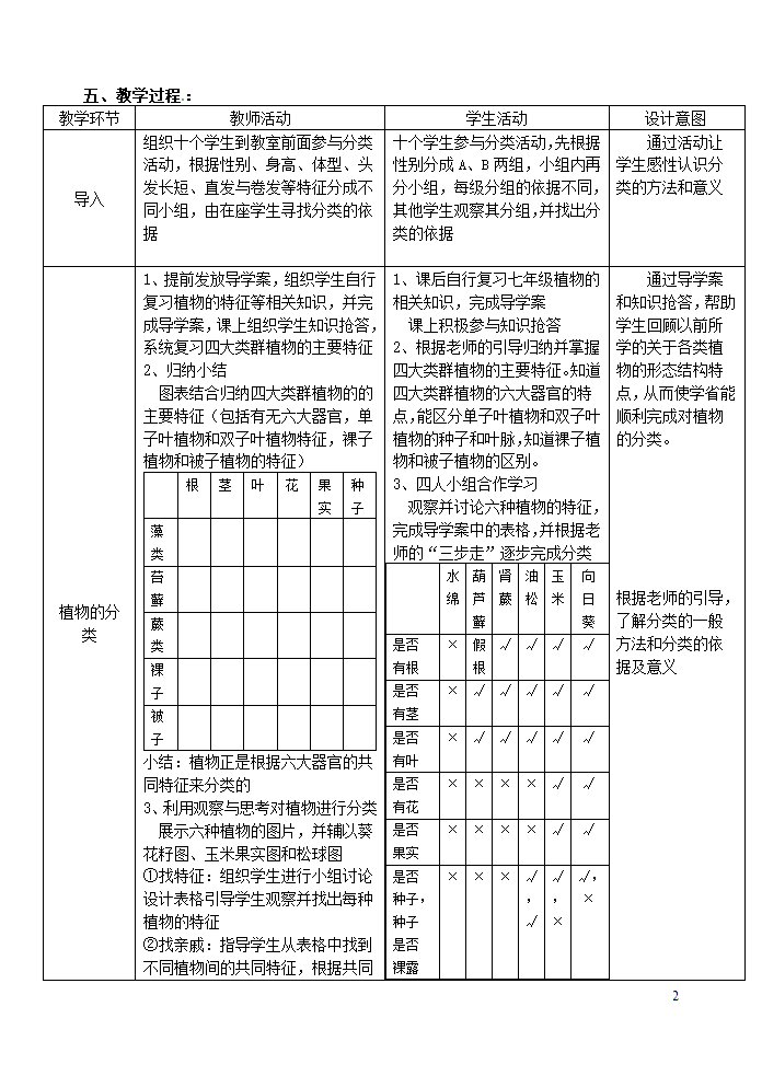 人教版初中生物八上6.1.1 尝试对生物进行分类  教案.doc第2页