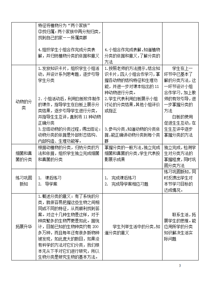 人教版初中生物八上6.1.1 尝试对生物进行分类  教案.doc第3页