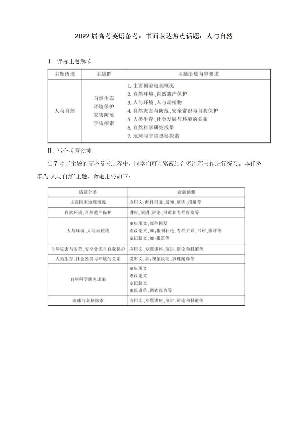 2022届高三英语二轮复习：书面表达热点话题：人与自然训练学案.doc