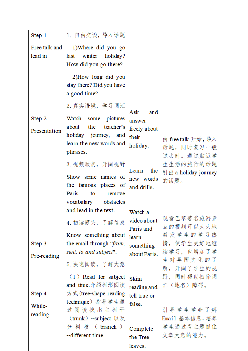 外研版英语七年级下册Module 10 A holiday journey Unit 2 This morning we took a walk. 教学设计（表格式教案）.doc第9页