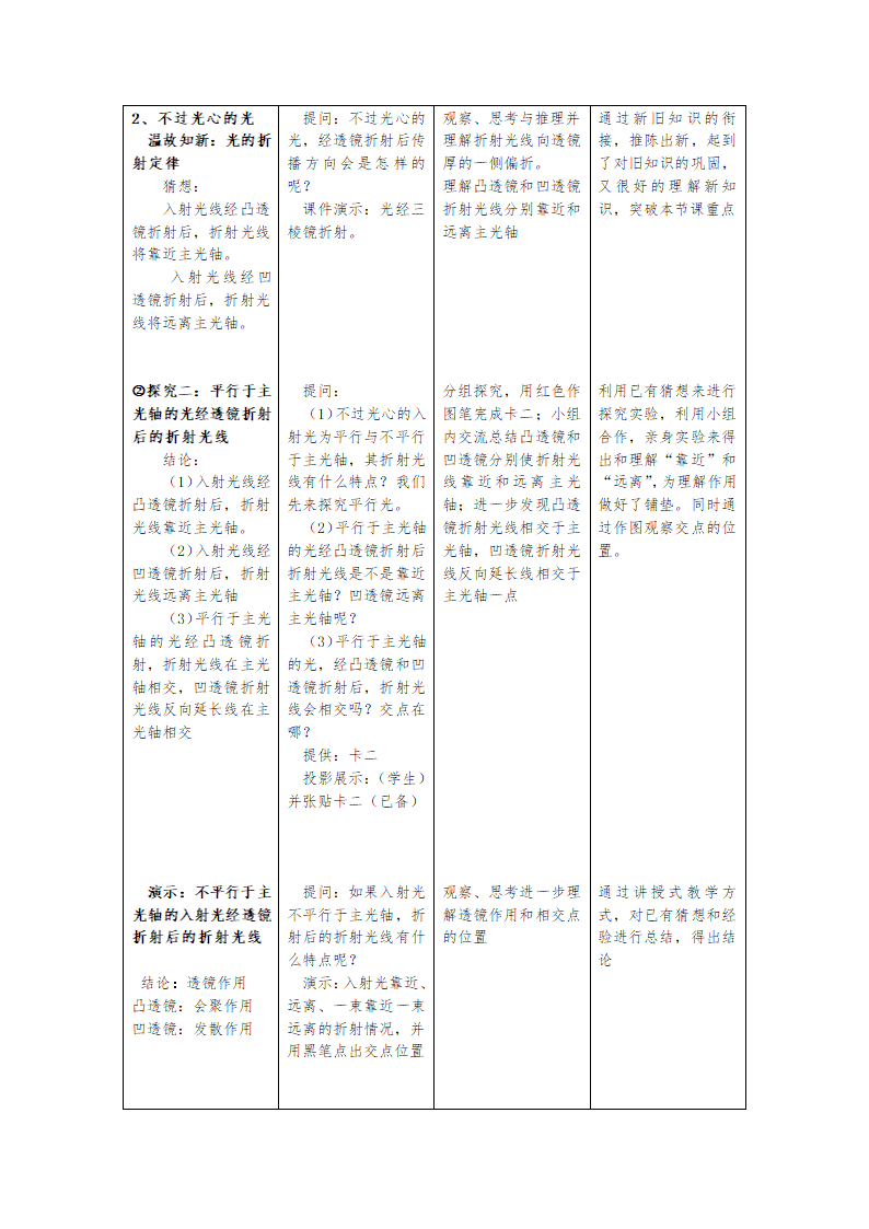 人教版八年级上册物理第五章第一节透镜 教学设计.doc第7页