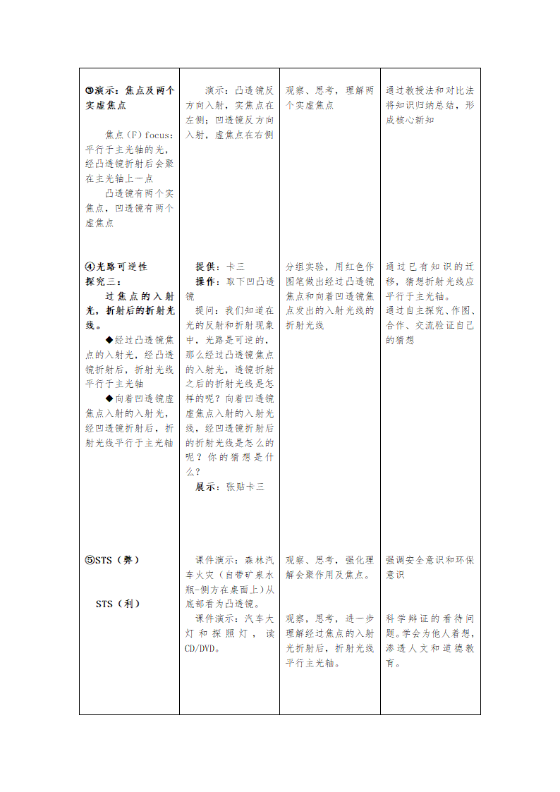 人教版八年级上册物理第五章第一节透镜 教学设计.doc第8页