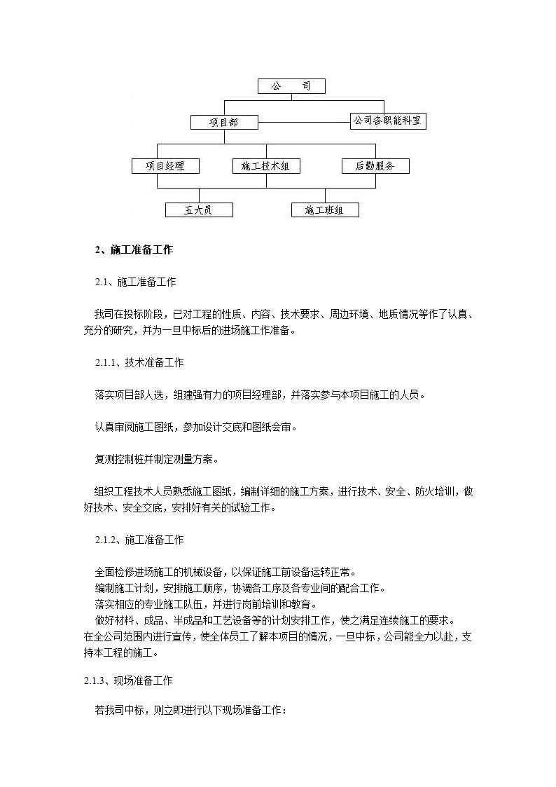 阳县土地开发复垦管理所渣江大湖土地整理施工方案.doc第4页