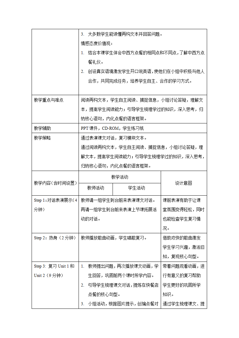 小学英语 外研版（一起） 六年级下册 Module 1 表格式教案.doc第9页