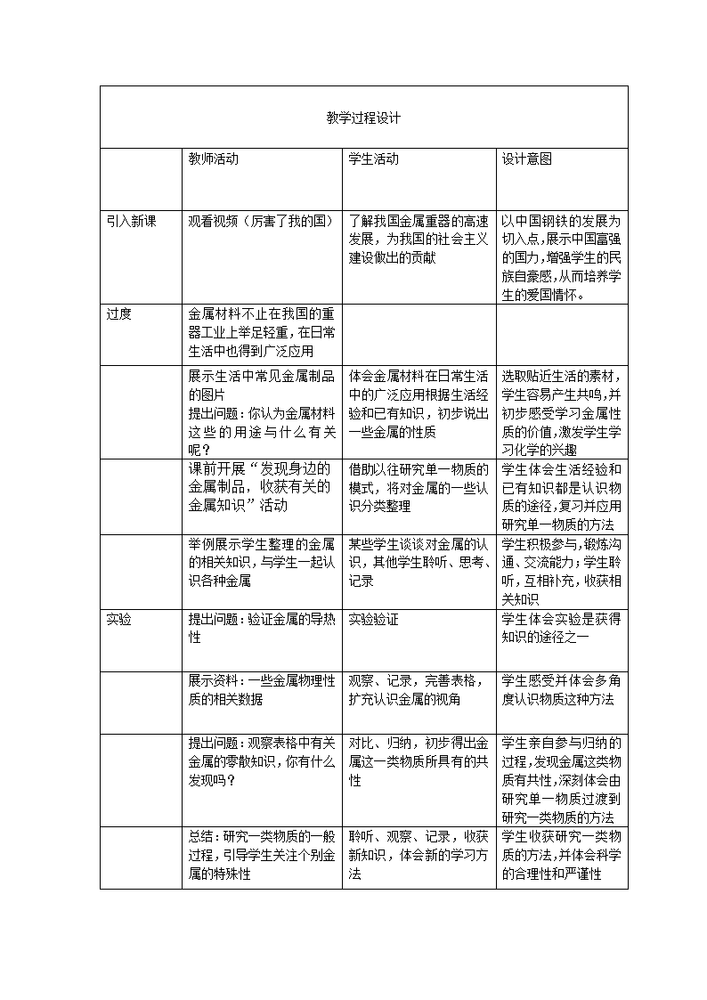 人教版九年级下册化学教案：8.1金属材料.doc第2页