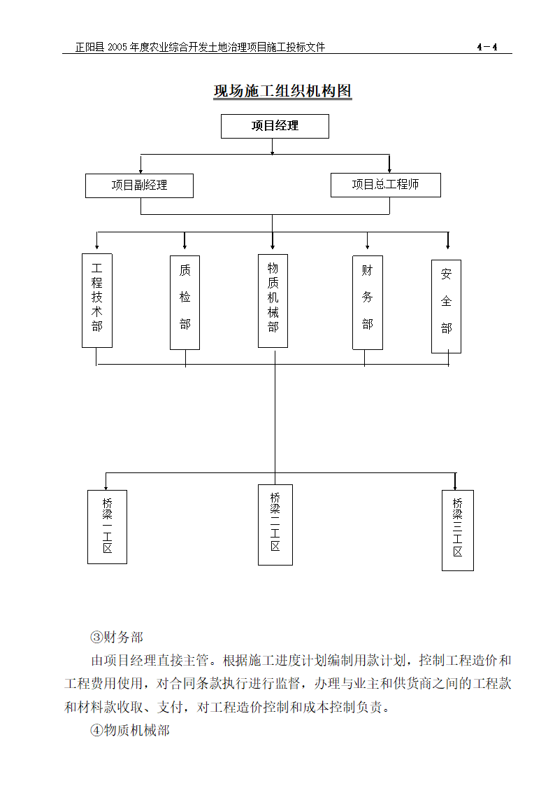 农业综合开发土地治理项目施工组织设计方案.doc第5页